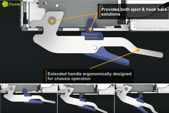 Spring Lock Ejector Fivetech - Premium Gradient Design Gallery - 4K