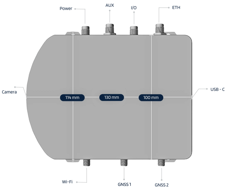 Fix Rtk2 Starter Fixed Position Vision Sensor Fusion Rtk2 Starter - Desktop Dark Arts for Desktop
