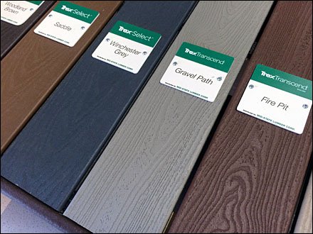 Color-Coded Deck Display