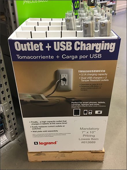 electrical-outlet-charging-port-display-3