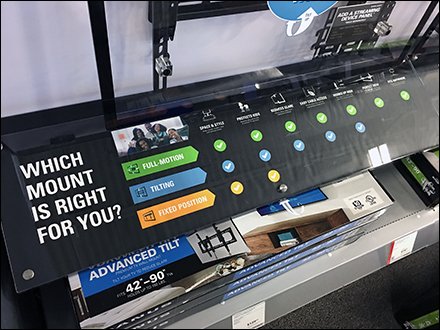 Color-Coded Guide to Flatscreen TV Mounts