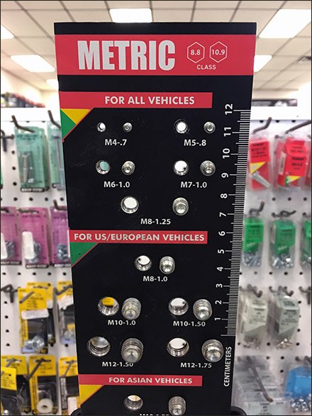 Try-Me Retail Demos And Product Trials