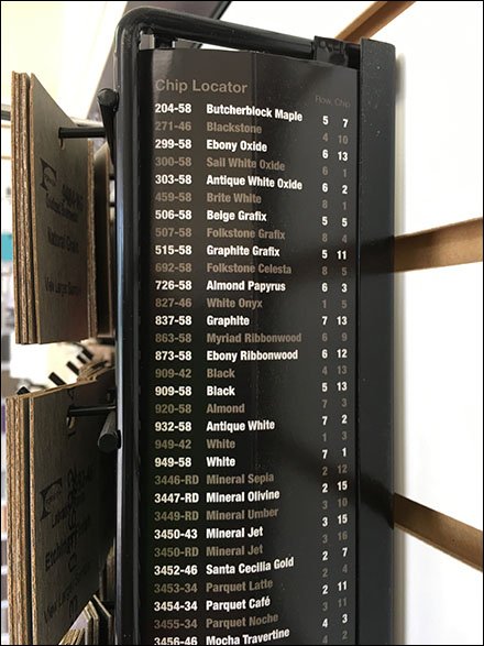 Formica Sample Board Chip Locator List