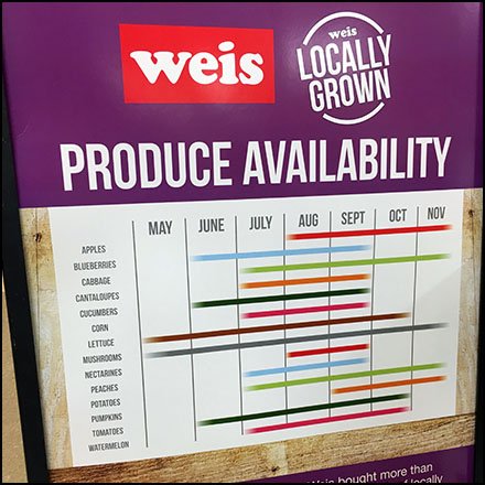 Weis Produce Avalability Chart Calendar Feature