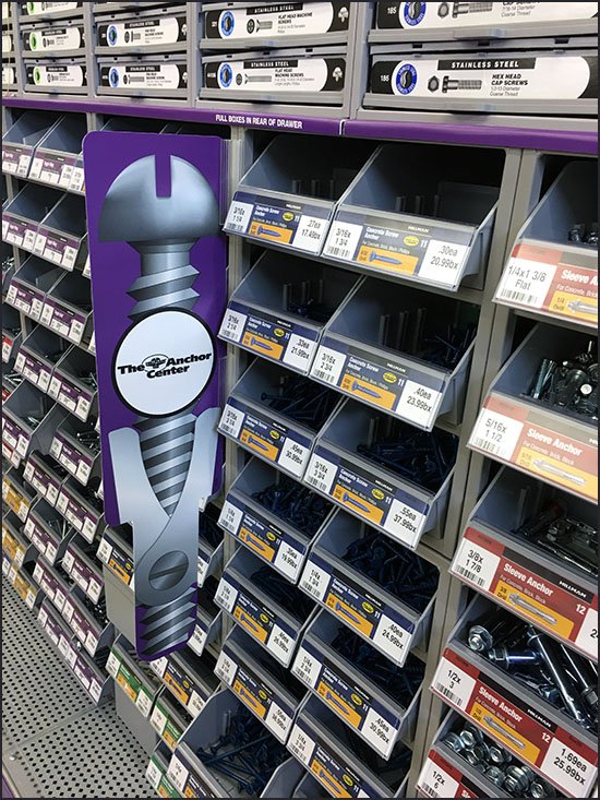 Fastener Color-Coded Category Definition
