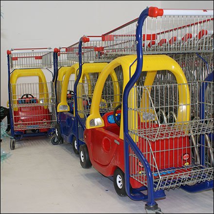 How To Parallel Park a Shopping Cart