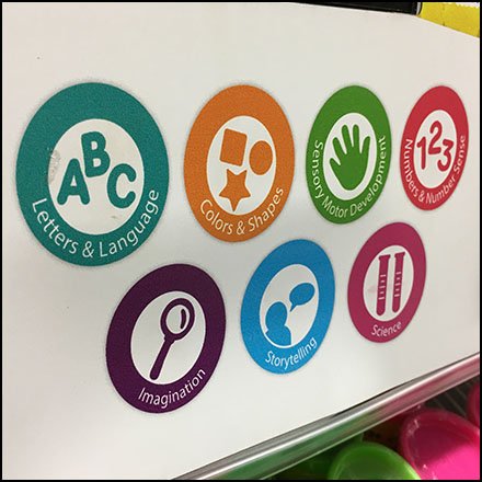 Learning Benefit Icons For Play-Doh Projects