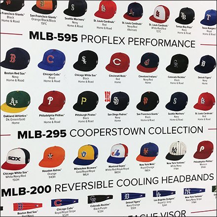 Team Headgear Comparison Chart Feature