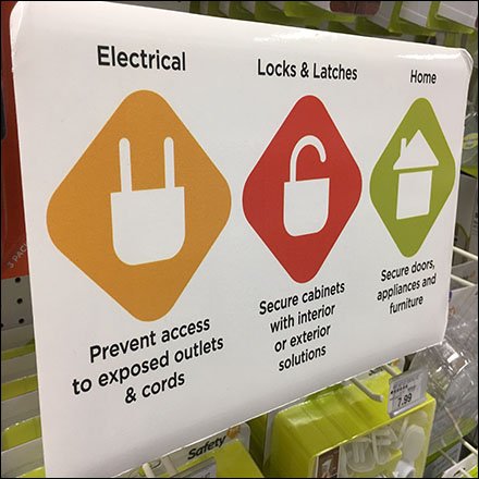 Home Security Icons Cut Through The Clutter
