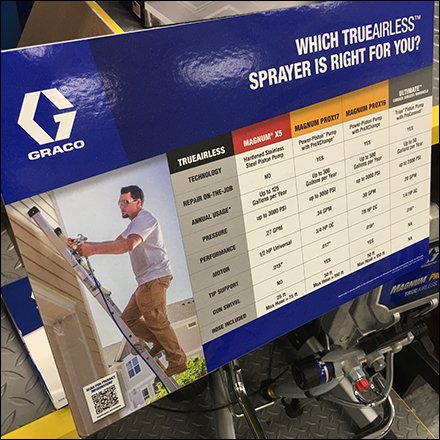 Color Coded Paint Sprayer Specification Table