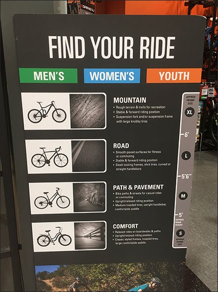 Dick's Find Your Ride Bicycle Guide Display