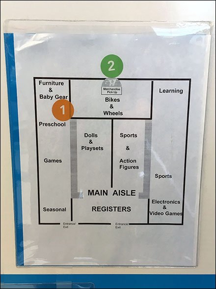 Self Service Navigation to Self Service Kiosk