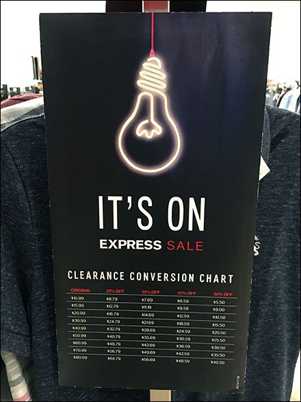 Lightbulb Price Conversion Sheds Light on Discounts