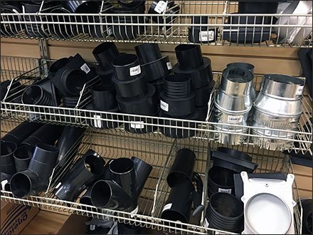 Endless Basket Component Categorization