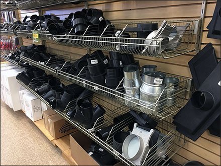 Endless Basket Component Categorization