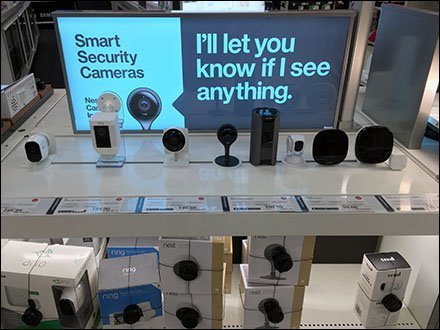 Security Squealer Electronics Display