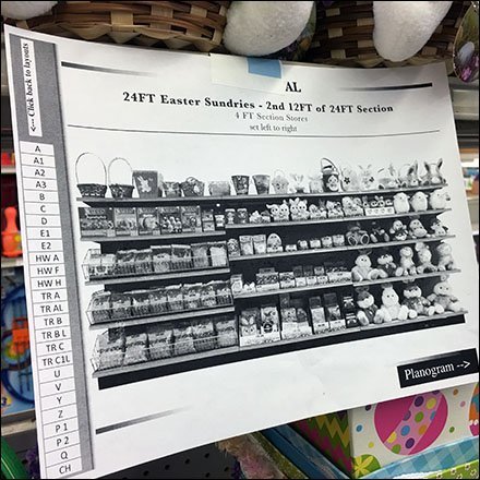 Savvy Easter Sundries Planograms In Play
