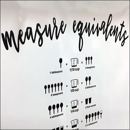 Alternate Measure Equivalents Conversion Sign