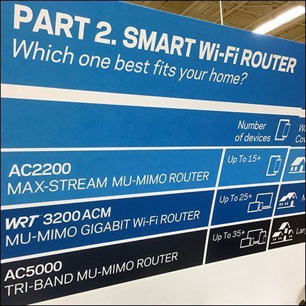 Do-It-Yourself WiFi Router Selection Chart