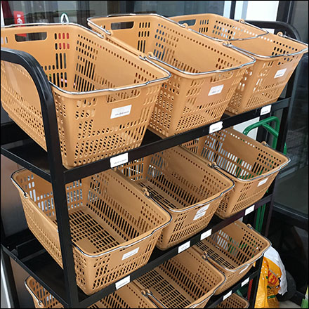 Returns Sorting Basket Cart System Concept