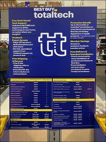 Total Tech Extended Benefits Sign – Fixtures Close Up