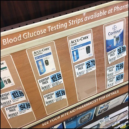 Comprehensive Glucose Strip Pricing Chart