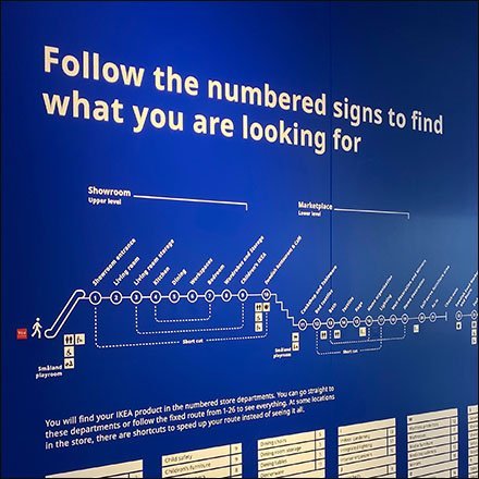 IKEA Numbered Store Navigation Map