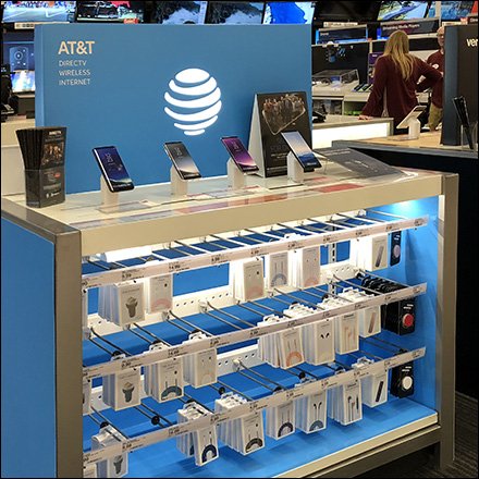 Telephone Company Display Triplets