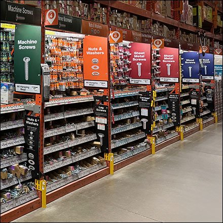 Fasteners Hardware Category Definition And Management Case Study