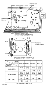 Wiring Diagram Isuzu Panther Home Wiring Diagram
