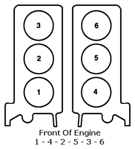 Jaguar X Type 2 1 V6 Se 4dr 2002 Jaguar X-Type 30L Hesitation Misfire Posted to European Driveability on 7242008 6 Replies terrible hesitation upon acceleration due to misfires of cyl.