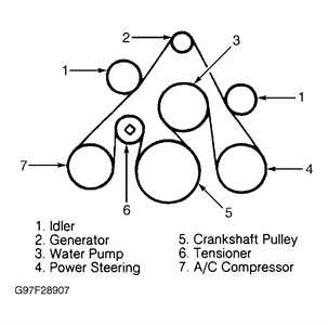 2001 ford expedition 5.4l, where can i find a diagram to teach me how to change the spark plugs and wires? Diagram Ford Undercarriage Expedition Fixya