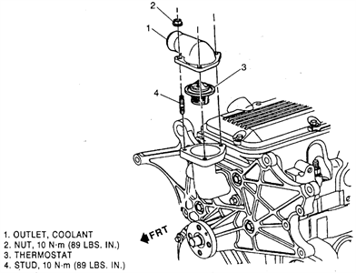 Equip cars, trucks & suvs with 2002 chevrolet cavalier engine from. Solved Diagram Of The Firing Order For 2002 Chevy Fixya