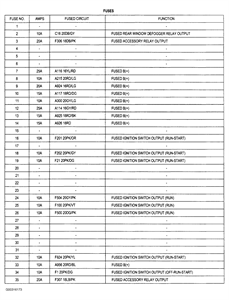 Does anyone have the wiring diagram for the factory amp?? 2004 Dodge Durango Radio Fuse Diagram Fixya