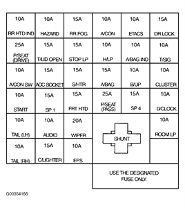 2001 Kia Rio Fuse Diagram Wiring Diagram