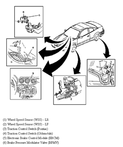 Replacing An Abs Control Module 1999 Pontiac Grand Prix Question I am just wondering if there is one common problem that occurs when this code pops up and where to start trouble shooting.