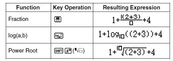 First put the the calculator into . Solved The Calculator Does Not Show Decimal When Square Fixya