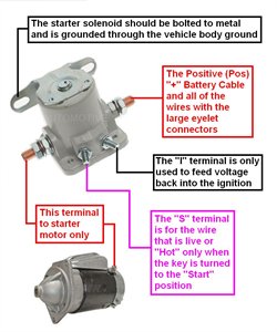 Since a rule of thumb, you’ll want to have wiring that is very long to extend 3 inches outside of the electrical box. Solved I Have A 1993 F150 The Starter Went Out So I Put A Fixya