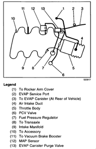 Pontiac Montana Apv U Hoses Pipes Heater Eng Partment C69 Epc Online Nemiga Download Free 2003 Chevy Venture Inlet Heater Hose Diagram 2003 Chevy Venture Inlet Heater Hose Diagram Getting the books 2003 chevy venture inlet heater hose diagram now is not type of challenging means.