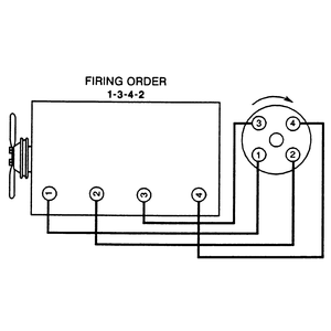 Solved Suzuki Xl7 2004 Firing Order Fixya The firing order is 165432 Please let us know if you need anything else to get the problem fixed. Solved Suzuki Xl7 2004 Firing Order Fixya 2008 suzuki xl7 firing order.