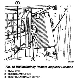 Should show 6 speakers and the amp. Chrysler Infinity Amp Questions Answers With Pictures Fixya