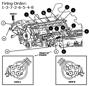Solved: firing order for 1999 lincoln town car 4.6.l
