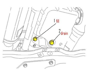 How Do You Add Transmission Fluid To A 2007 Equinox When