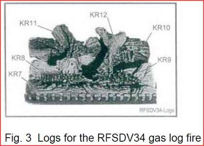Recall Roundup Gas Fueled Fireplaces Artificial Log Sets And Inserts Lifestyles Dailyitem Com