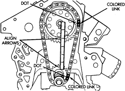 2002 Dodge Grand Caravan 3 3l Motor Mount Kit Mmk1004 E26 