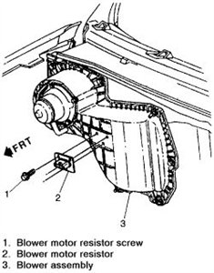 1996 Chevy Blazer Evaparator How Do You Change The A C Evaparator 1998-2005 see fuses 2.