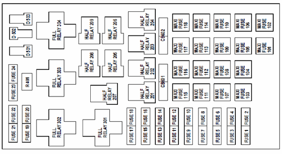 2001 Lincoln Town Car Fuse Diagram Wiring Diagram 2001 Lincoln Town Car Fuse Diagram Wiring Diagram