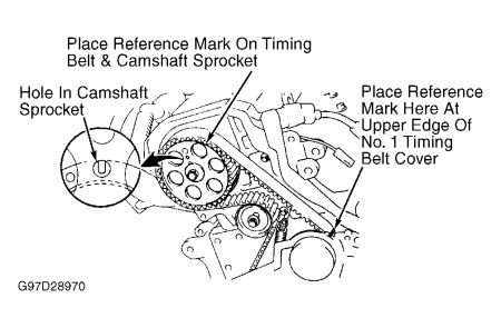 Solved Hi R Ni Replace A New Timing Belt On My 96 Toyota Fixya Includes timing belt water pump with gasket upper idler pulley lower idler pulley valve cover gasket 4 spark plug tube seals 5 valve cover grommets front crankshaft seal 2 camshaft seals oil pump seal both drive beltsfor applications with air conditioning and power steering.