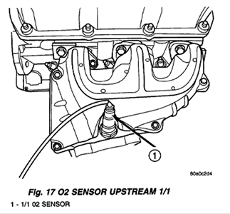  On Auto Replacement Parts All Dodge Caravans are equipped with at least one oxygen sensor or O2 sensor for short.