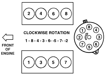 Dodge dakota am fm radio cd player p05091710ae ref oem 7271291. Solved Radio Wiring Diagram 1998 Dodge Dakota Sport Fixya